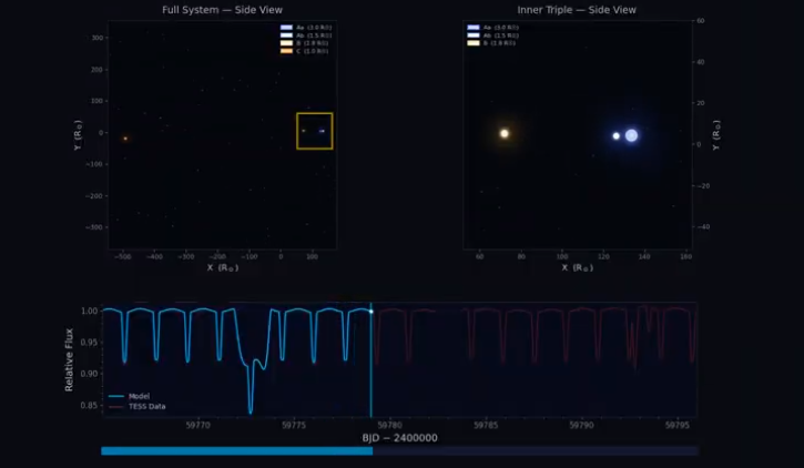 NatCOm_20260304_0 NatCOm_20260304_0